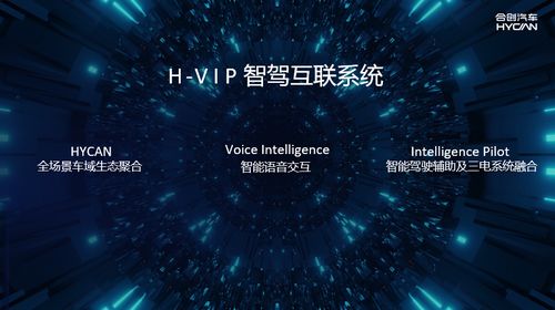 合创汽车秀出 下一秒科技 ,构建全场景的智慧出行生态